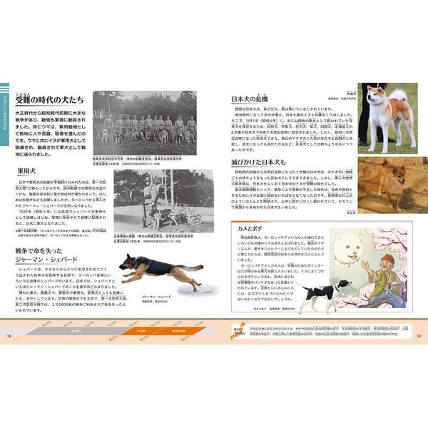 人と動物の日本史図鑑　４　明治時代から昭和時代前期　通販｜セブンネットショッピング