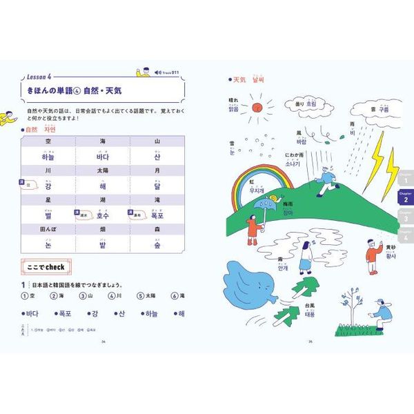 【７冊セット】韓国語きほんのきほん＆韓国語フレーズブック＆韓国語単語など 裁断済 朝日新聞出版 最新刊行物：書籍：韓国語キホンの単語帳
