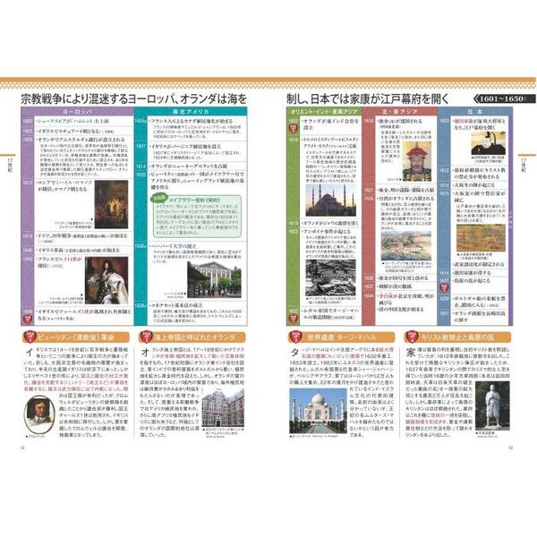 日本史＆世界史ビジュアル歴史年表　一冊でわかる　増補改訂版（単行本）