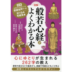 図解　般若心経がよくわかる本