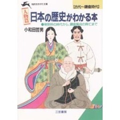 《人物篇》日本の歴史がわかる本　古代～鎌倉時代