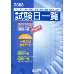 私立医科・歯科・薬科　獣医・保健・看護・福祉系大学入学試験日一覧　２００８
