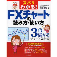 ズバリわかる! FXチャートの読み方・使い方