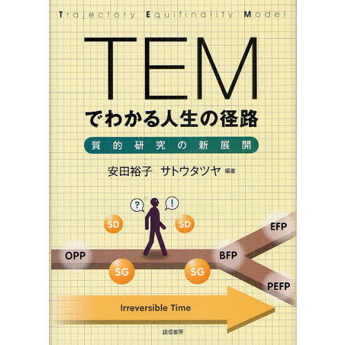 TEMǤ狼ηϩβ