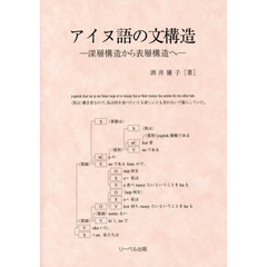 アイヌ語の文構造　深層構造から表層構造へ