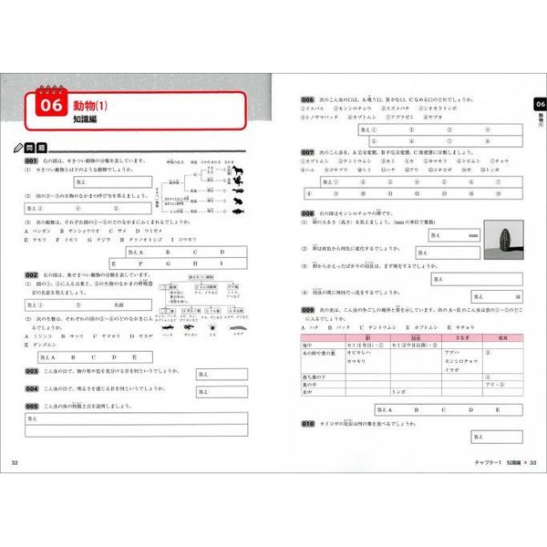 中学受験すらすら解ける魔法ワザ理科・知識思考問題 通販｜セブンネットショッピング