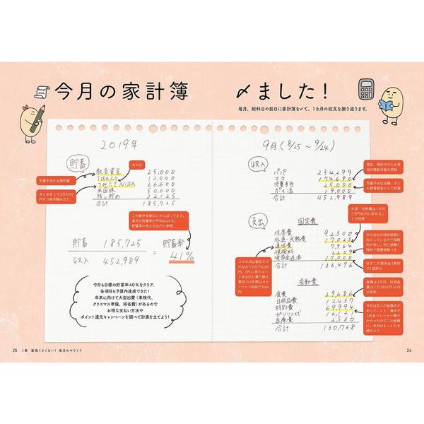月給13万円でも1000万円貯まる節約生活