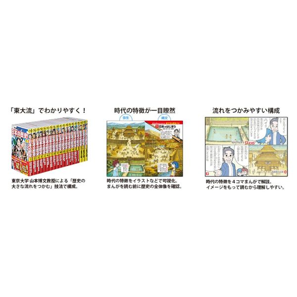 角川まんが学習シリーズ日本の歴史 全１５巻 別巻４冊セット １９巻セット 通販 セブンネットショッピング