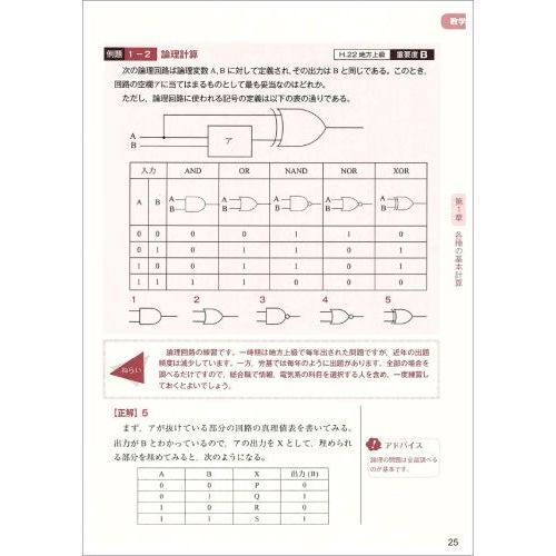 技術系公務員試験工学の基礎〈数学・物理〉攻略問題集 国家総合職