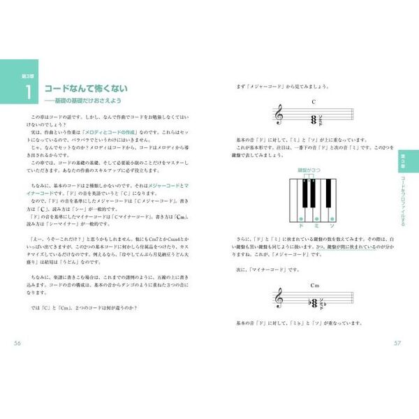 公式ショップ CDつき いちばんやさしいプロファイル式 作曲入門鼻歌