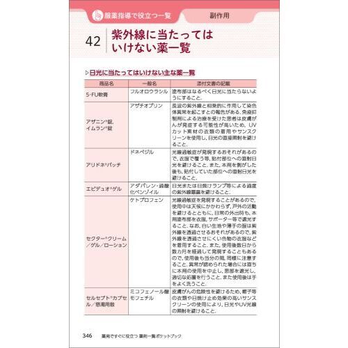 薬局ですぐに役立つ薬剤一覧ポケットブック　調剤、処方鑑査、服薬指導で使える便利な一覧と知っておきたい必須知識