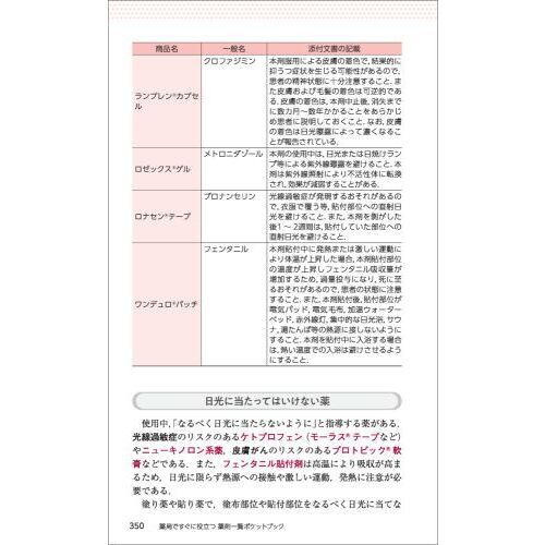 薬局ですぐに役立つ薬剤一覧ポケットブック　調剤、処方鑑査、服薬指導で使える便利な一覧と知っておきたい必須知識