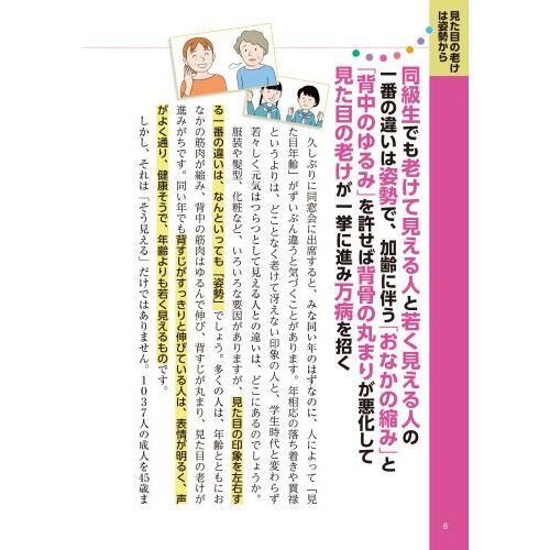 丸まった背中曲がった腰・うつむいた首何歳からでも自分で