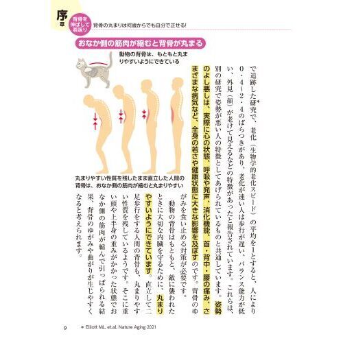 丸まった背中 曲がった腰・うつむいた首 何歳からでも自分で