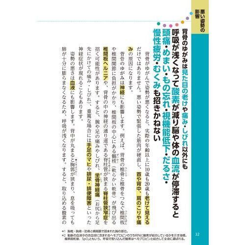 丸まった背中 曲がった腰・うつむいた首 何歳からでも自分で