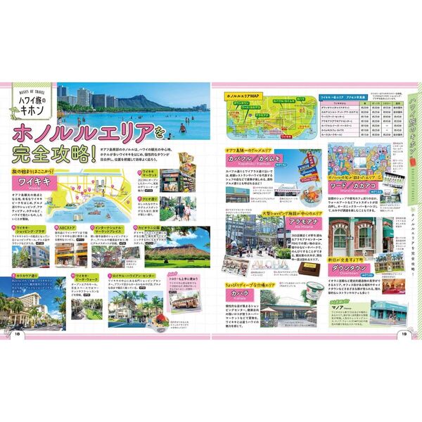 るるぶ 信州の観光 1977年 るるぶトラベル 本