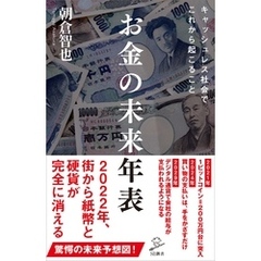 お金の未来年表