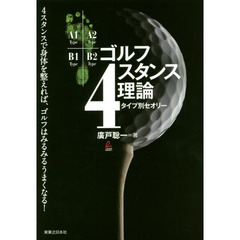 ゴルフ４スタンス理論　タイプ別セオリー