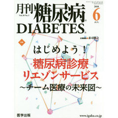 月刊　糖尿病　１０－　３