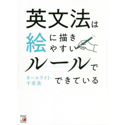 絵 を 描い てる 英語の画像