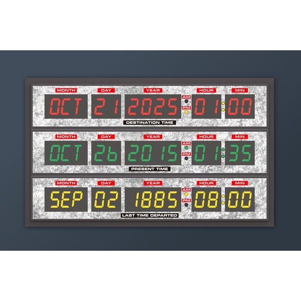 バック・トゥ・ザ・フューチャー タイムサーキットとタイムトラベル