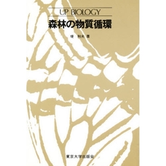 森林の物質循環