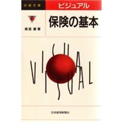 ビジュアル保険の基本