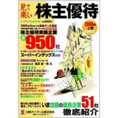 見て楽しい株主優待　２００６年上期