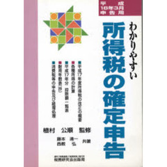 わかりやすい所得税の確定申告　１８年３月