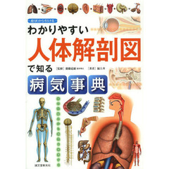 わかりやすい人体解剖図で知る病気事典　症状から引ける