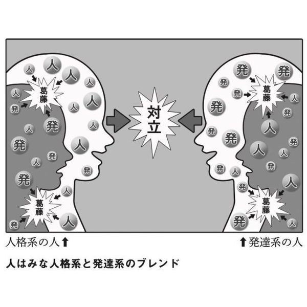 空気を読む人読まない人 人格系と発達系のはなし 通販 セブンネットショッピング