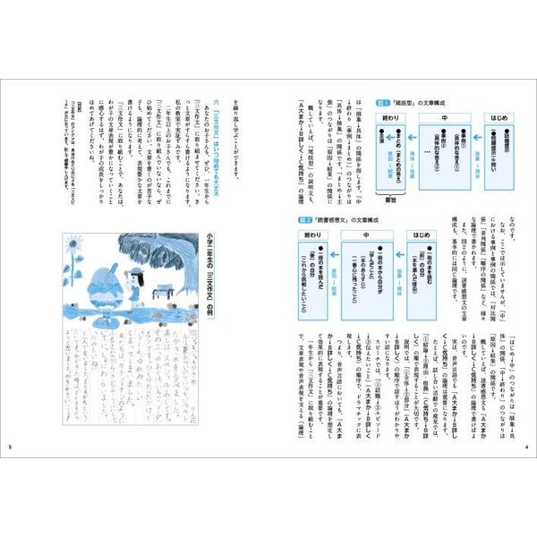 小学１年生から論理的に書ける 三文作文 練習帳 通販 セブンネットショッピング