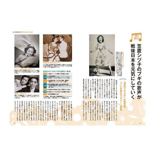 笠置シヅ子の生涯 ブギなメロディCD付き パワフルに歌い、愛を