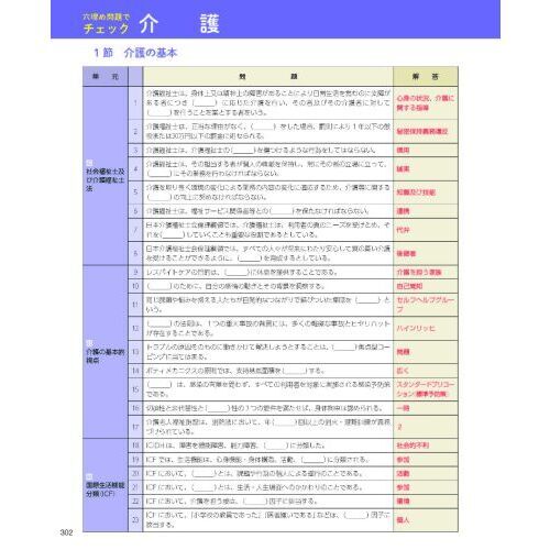 見て覚える！社会福祉士国試ナビ 区切り 2024