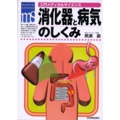 消化器と病気のしくみ