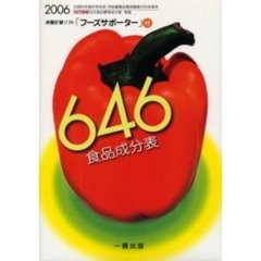 ６４６食品成分表　２００６
