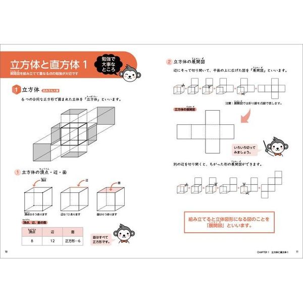 つまずきをなくす小４・５・６算数立体図形　立方体・直方体・角柱・円柱