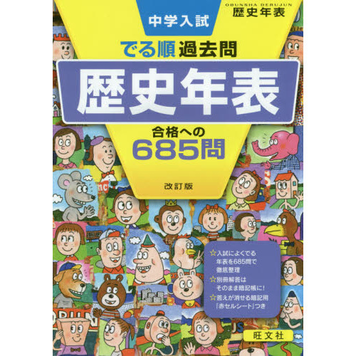 ֥ͥåȥåԥ󥰤㤨ǤǯɽʤؤΣ䡡ǡפβǤʤ1,078ߤˤʤޤ