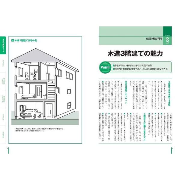 建築模型で学ぶ!木造軸組構法の基本(第3版) web 建築模型で学ぶ!木造軸組構法の基本(第3版) web