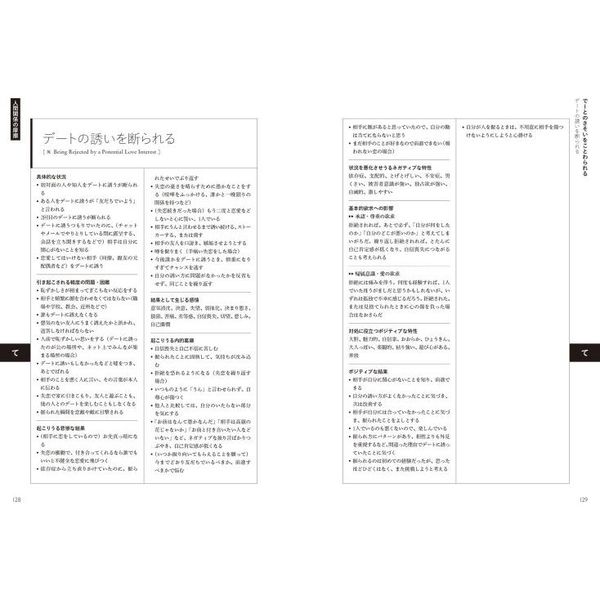 対立 葛藤類語辞典 上巻 通販 セブンネットショッピング