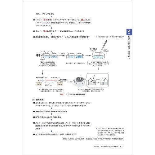 マウス・ラット実験ノート　はじめての取り扱い、倫理・法的規制から、飼育法・投与・麻酔・解剖、分子生物学的手法とゲノム編集まで　改訂