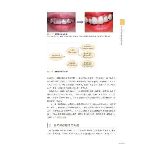 保存修復学・歯内療法学