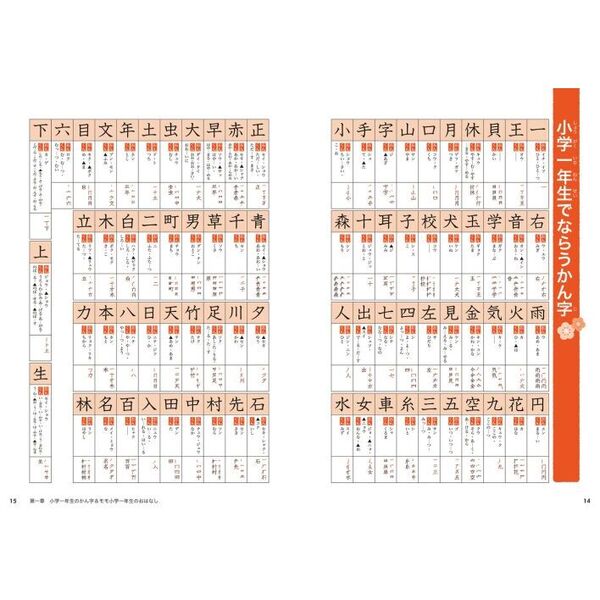 いみちぇん！式小学校で習う漢字１０２６文字攻略ドリル　改訂版