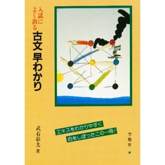 入試によく出る　古文早わかり