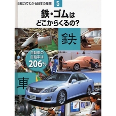 自給力でわかる日本の産業　５　鉄・ゴムはどこからくるの？　自動車の自給率は２０６％