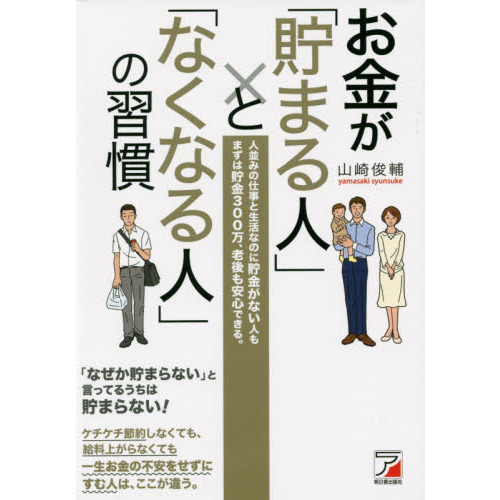 lifehackerβ
