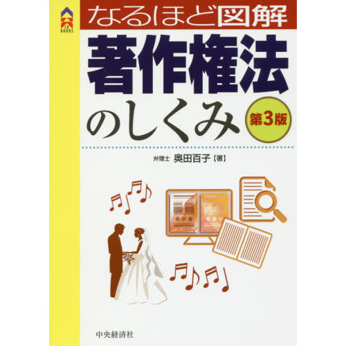 セブンネットショッピングで買える「なるほど図解著作権法のしくみ 第3版」の画像です。価格は2,420円になります。