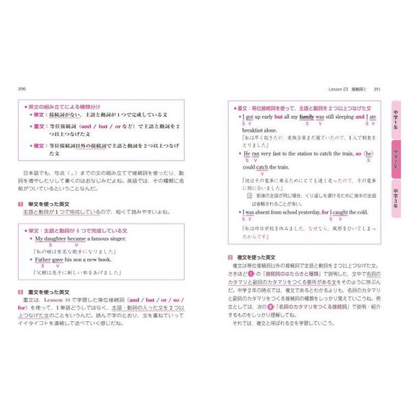 CD2枚付・音声ダウンロード付 改訂第2版 塾よりわかる中学英語