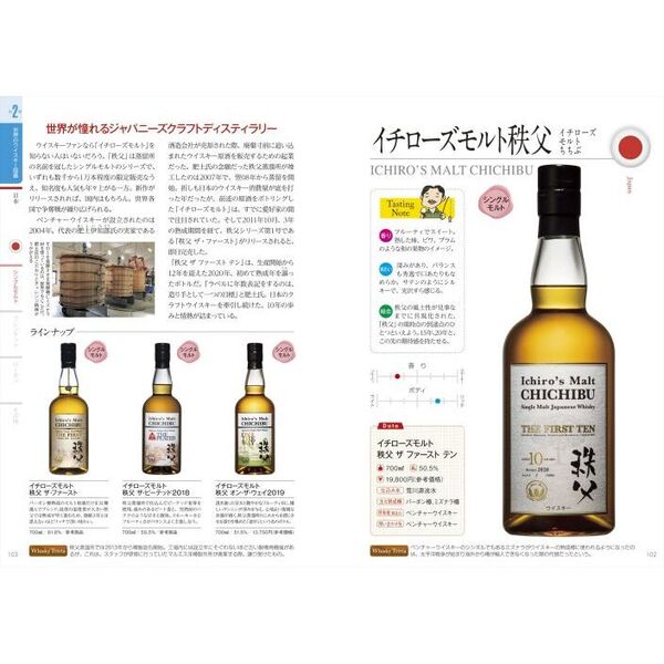 ウイスキー完全バイブル 最新版 通販｜セブンネットショッピング