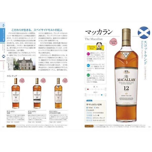 ウイスキー完全バイブル 最新版 通販｜セブンネットショッピング
